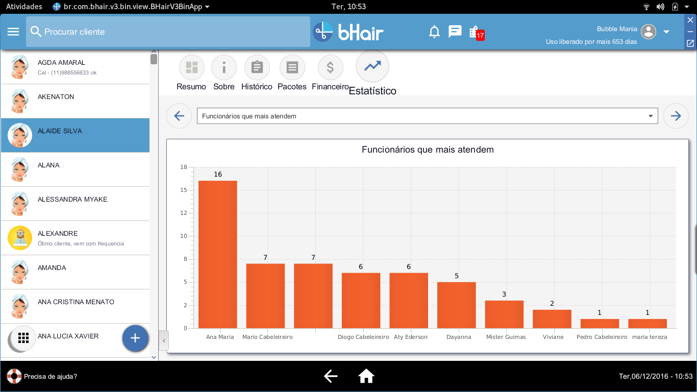 Gráfico com estatísticas sobre os Profissionais que mais atendem o cliente no salão de beleza. bHair App