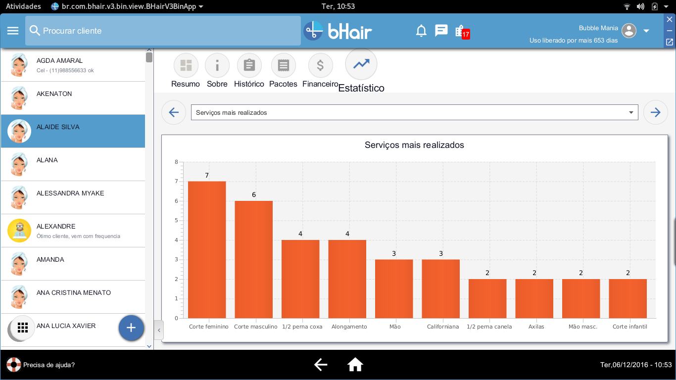 Gráfico estatístico com os Serviços mais realizados pelo cliente no salão de beleza. bHair App